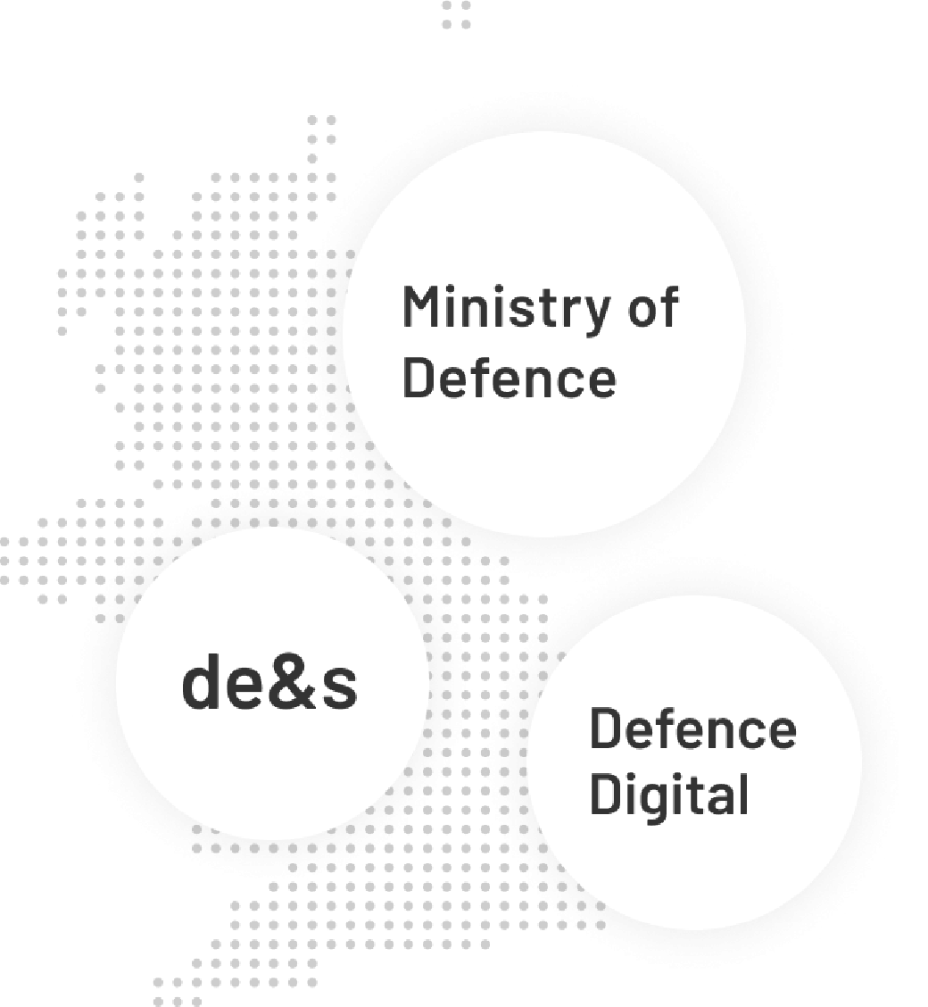 Defence Sector Logos